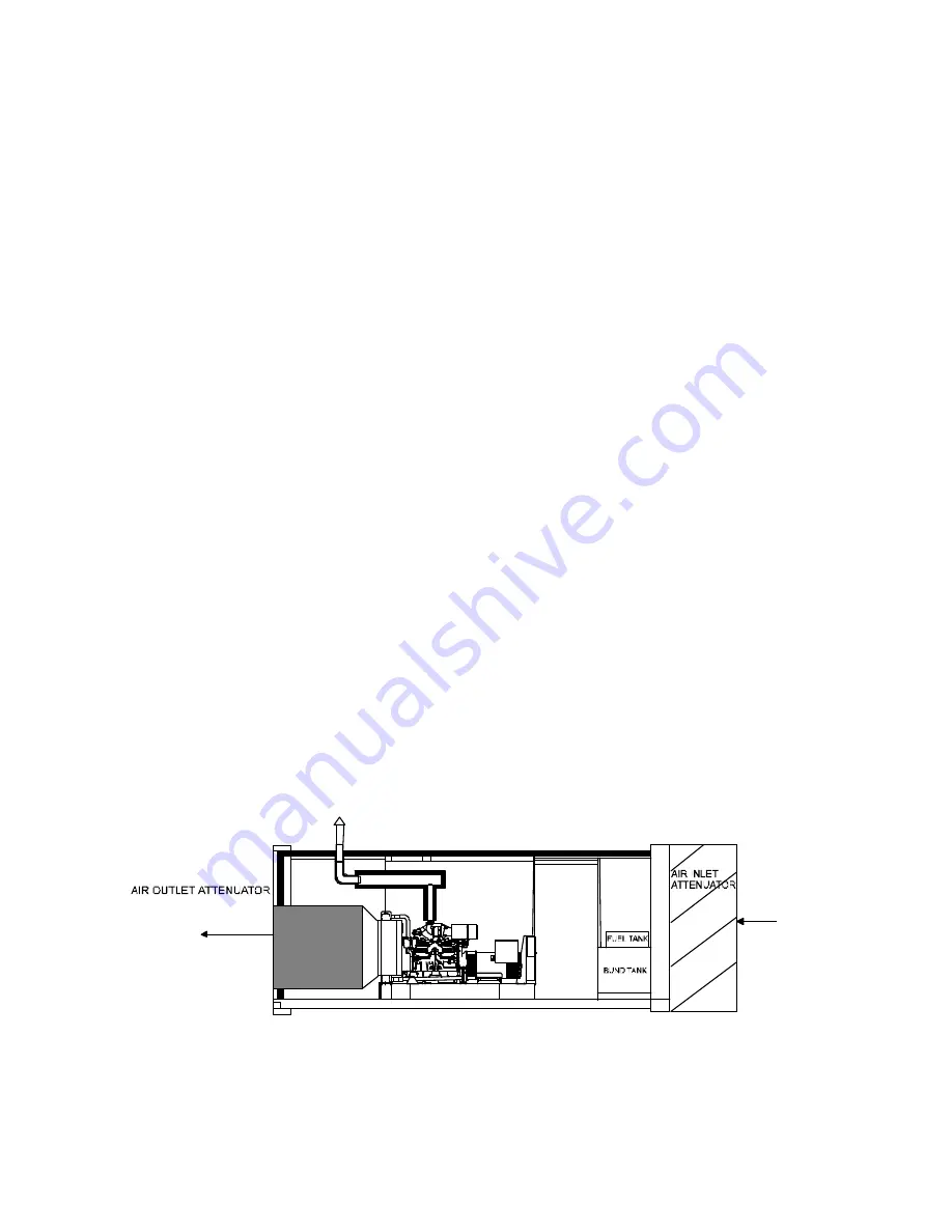 FG Wilson Generating Set Скачать руководство пользователя страница 13