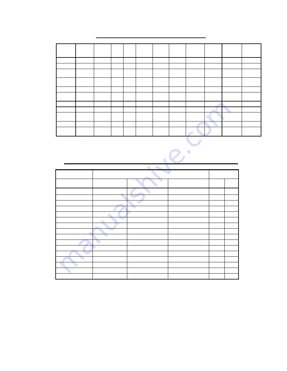 FG Wilson Generating Set Installation Manual Download Page 24