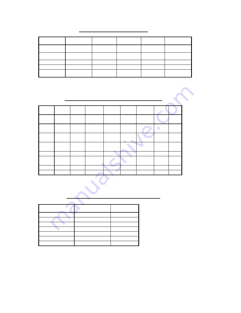 FG Wilson Generating Set Installation Manual Download Page 25