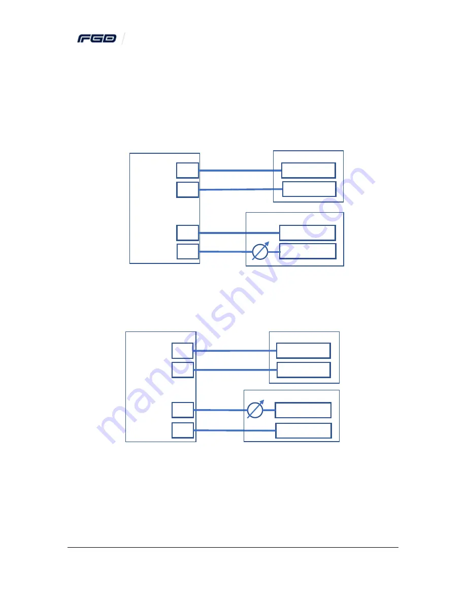 FGD FlameSpec IR3-H2 User Manual Download Page 18