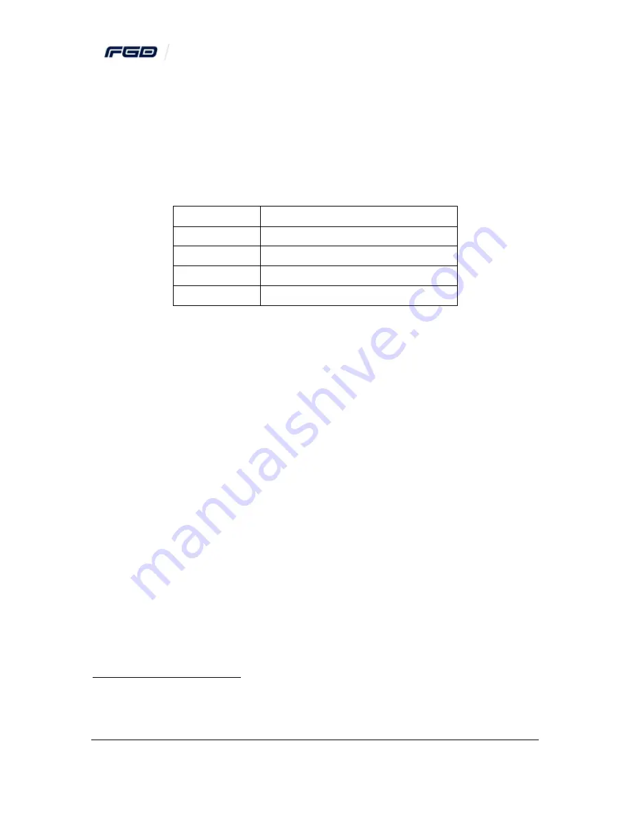 FGD FlameSpec IR3-HD User Manual Download Page 16