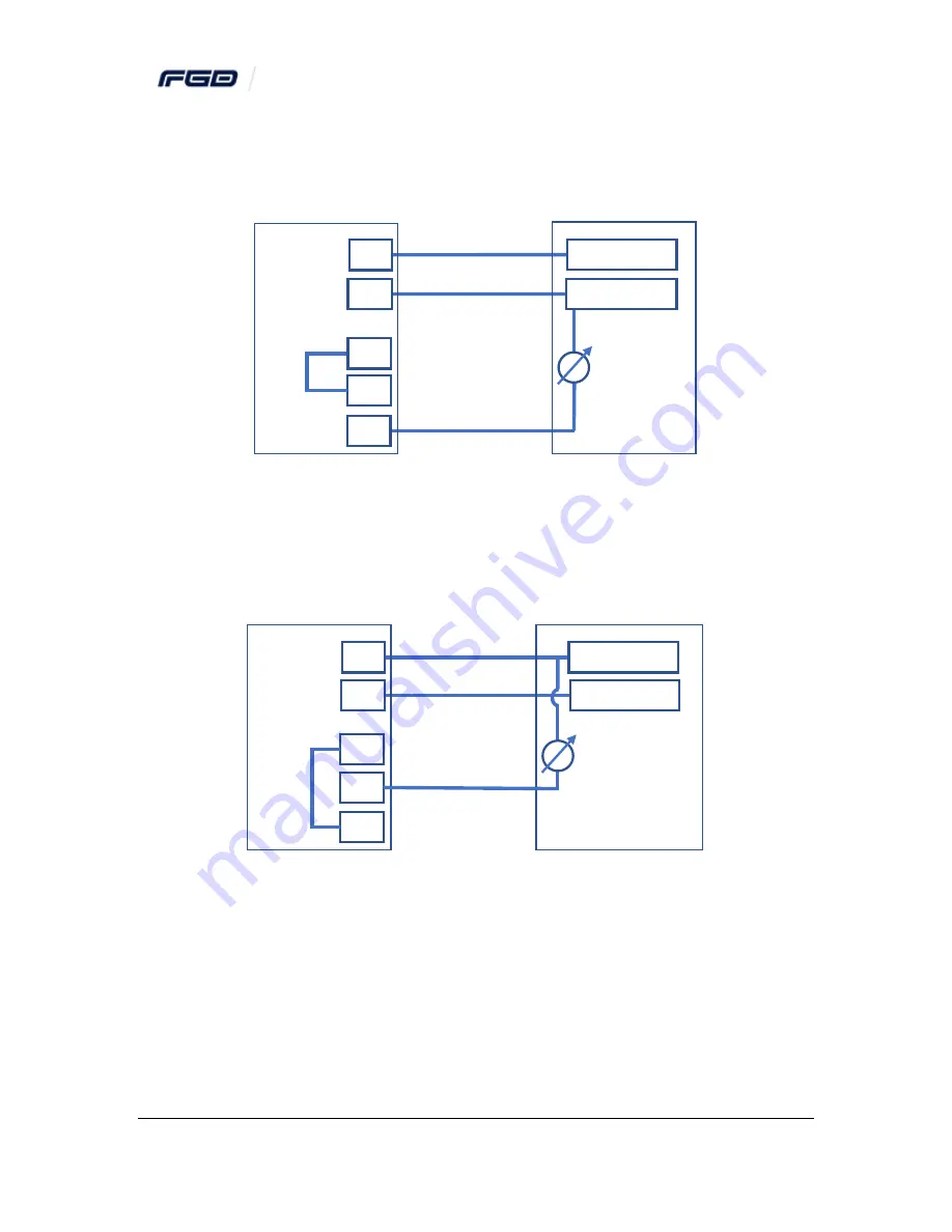 FGD FlameSpec IR3-HD User Manual Download Page 21