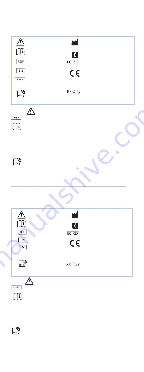 FHC microTargeting L011-46 Directions For Use Manual Download Page 5