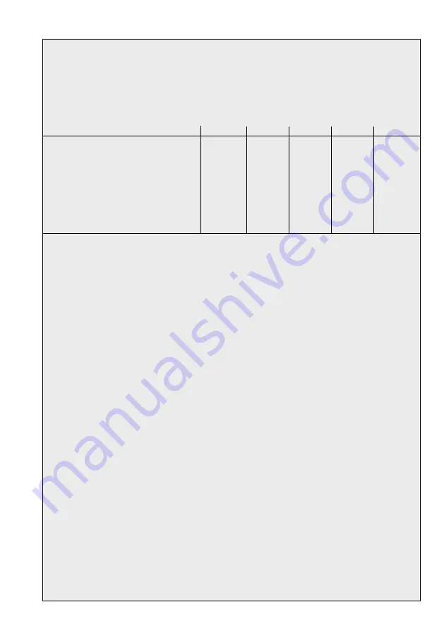 FHF Expertline-LED Manual Download Page 5