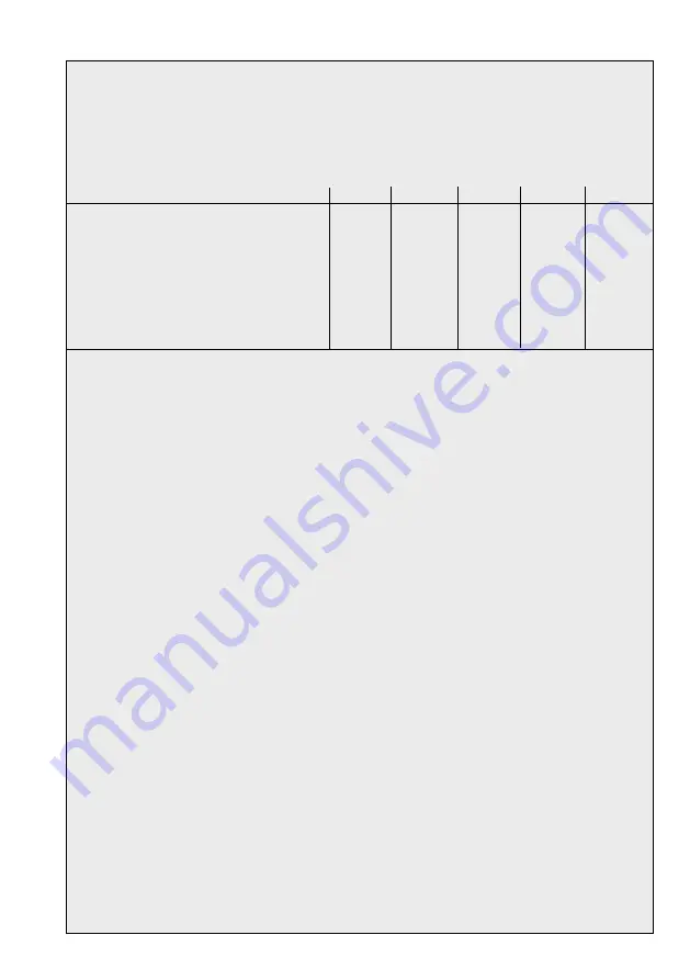 FHF Expertline-LED Manual Download Page 9