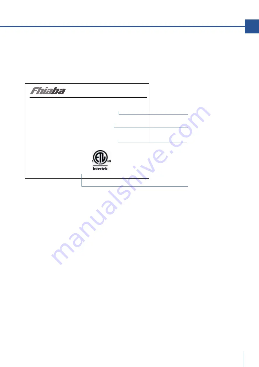 Fhiaba FP36BI-RS User Manual Download Page 11