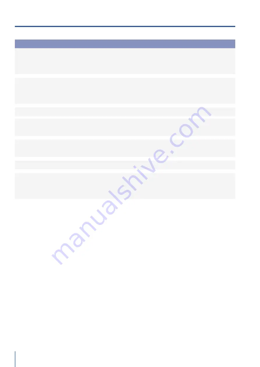 Fhiaba FP36BI-RS User Manual Download Page 80