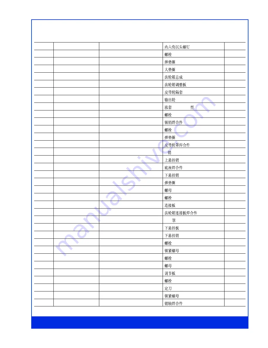 FHM FH-DW30 Operation And Parts Manual Download Page 35