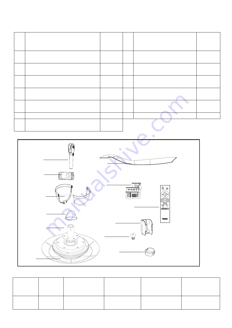 Fiamma Rubine FABIO Series User Manual Download Page 2