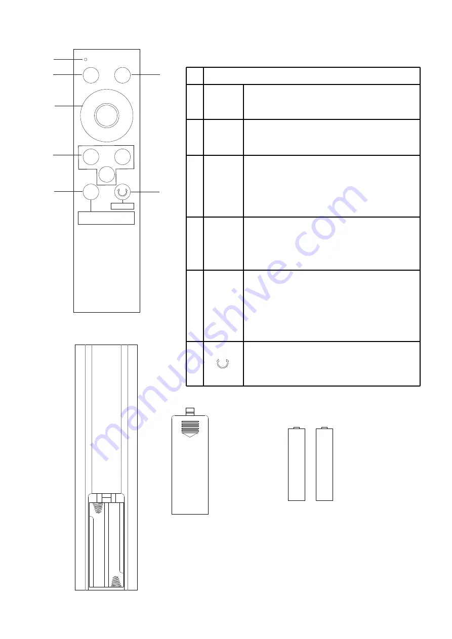 Fiamma Rubine RAPIDO Series User Manual Download Page 12