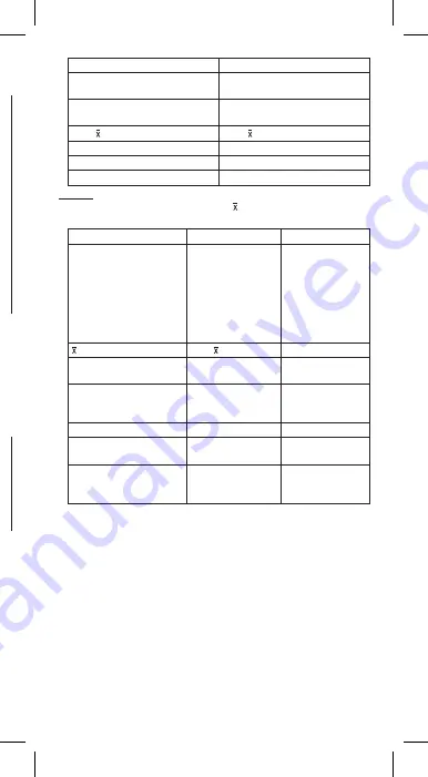 Fiamo ECO 30 User Manual Download Page 18