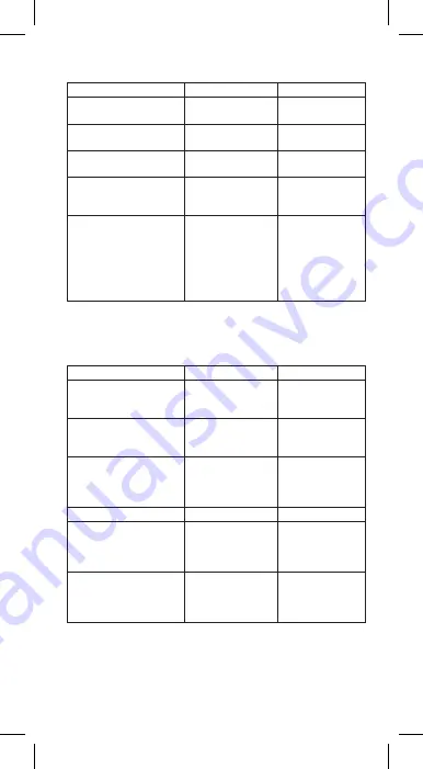 Fiamo ECO 30 User Manual Download Page 23