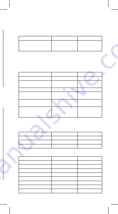 Fiamo ECO 30 User Manual Download Page 33