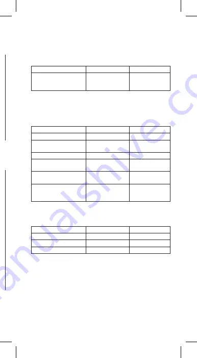 Fiamo ECO 30 User Manual Download Page 50