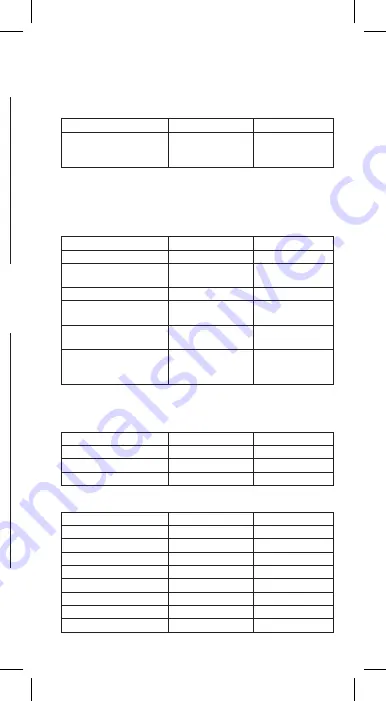 Fiamo ECO 30 User Manual Download Page 59