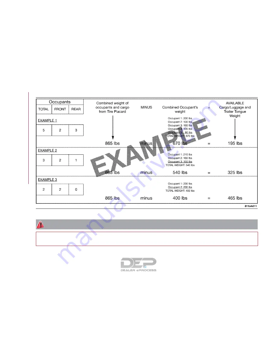 Fiat 124 Spider 2019 Owner'S Manual Download Page 254