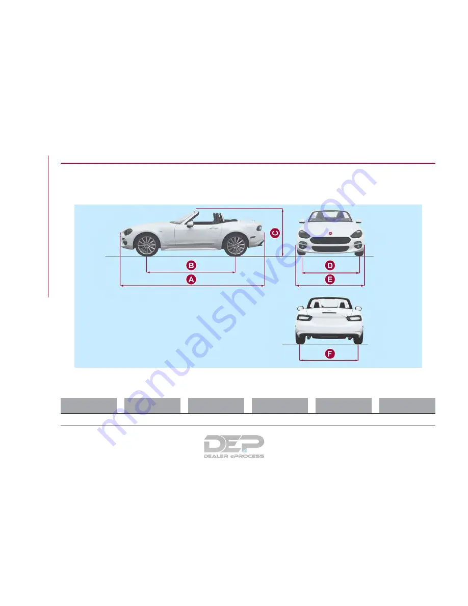 Fiat 124 Spider 2019 Owner'S Manual Download Page 284