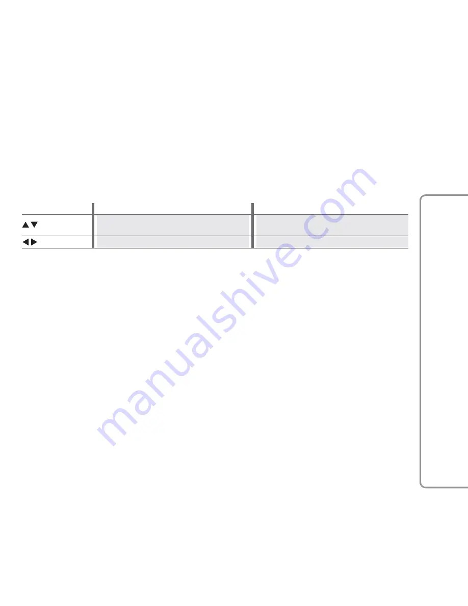 Fiat 1986 Panda Van Owner'S Handbook Manual Download Page 217