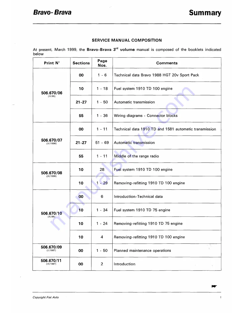 Fiat 1996 Brava Service Manual Download Page 11