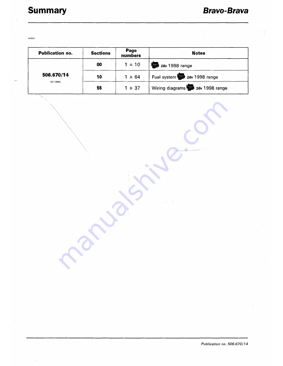 Fiat 1996 Brava Service Manual Download Page 20