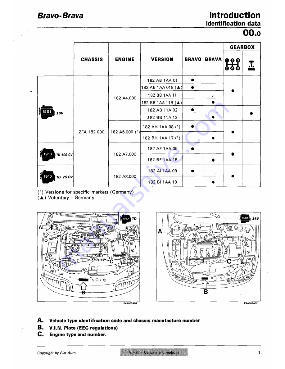 Fiat 1996 Brava Скачать руководство пользователя страница 87