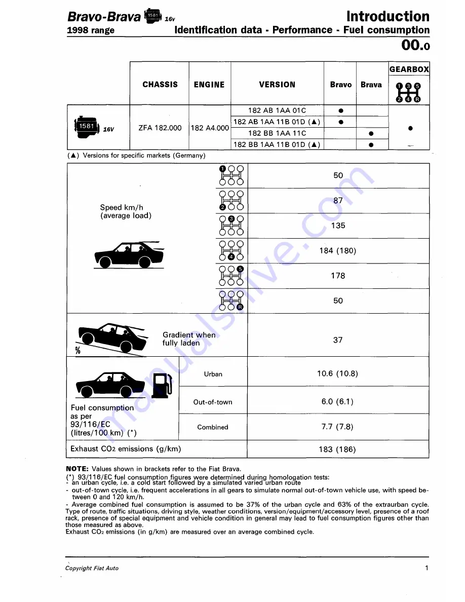 Fiat 1996 Brava Скачать руководство пользователя страница 109