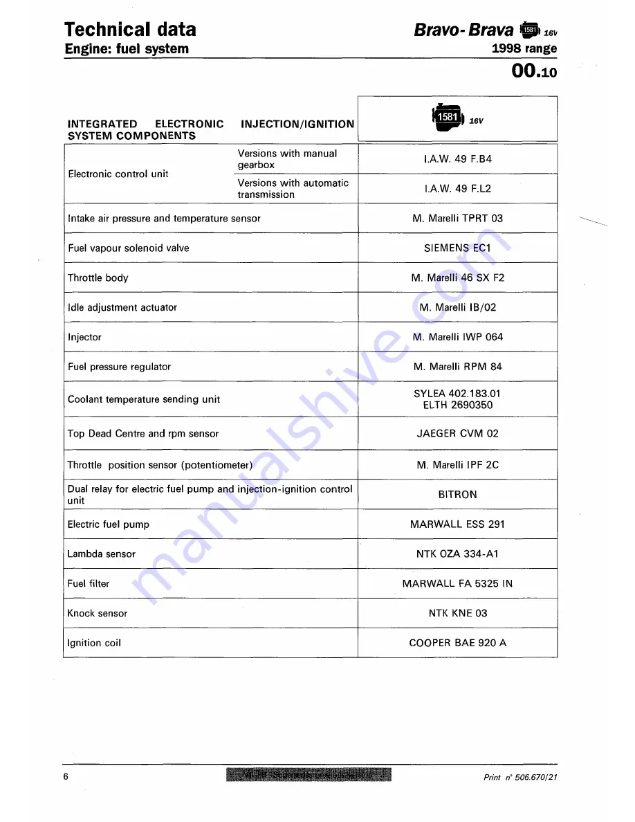 Fiat 1996 Brava Service Manual Download Page 114