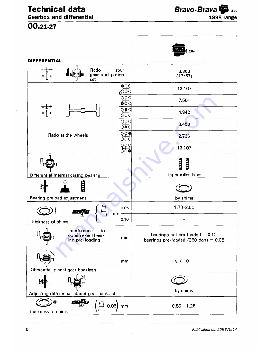 Fiat 1996 Brava Service Manual Download Page 116