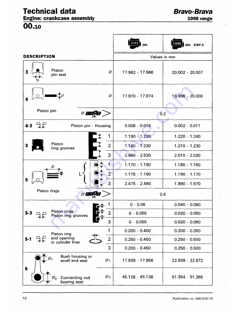 Fiat 1996 Brava Скачать руководство пользователя страница 131