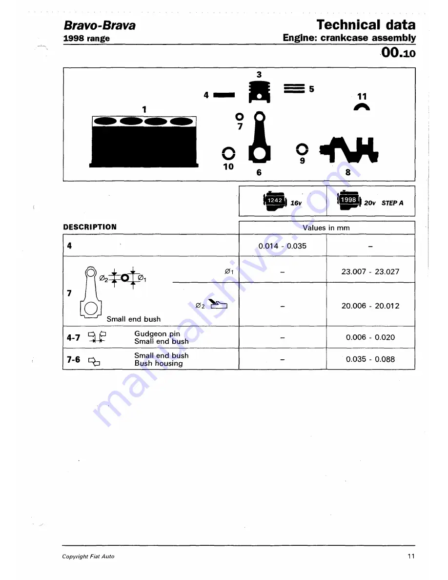 Fiat 1996 Brava Service Manual Download Page 132