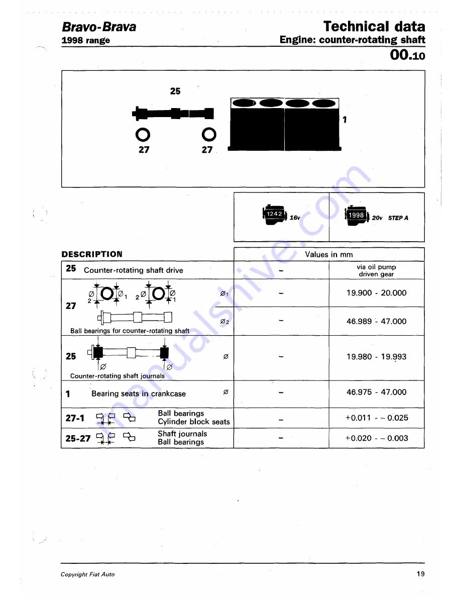 Fiat 1996 Brava Service Manual Download Page 140