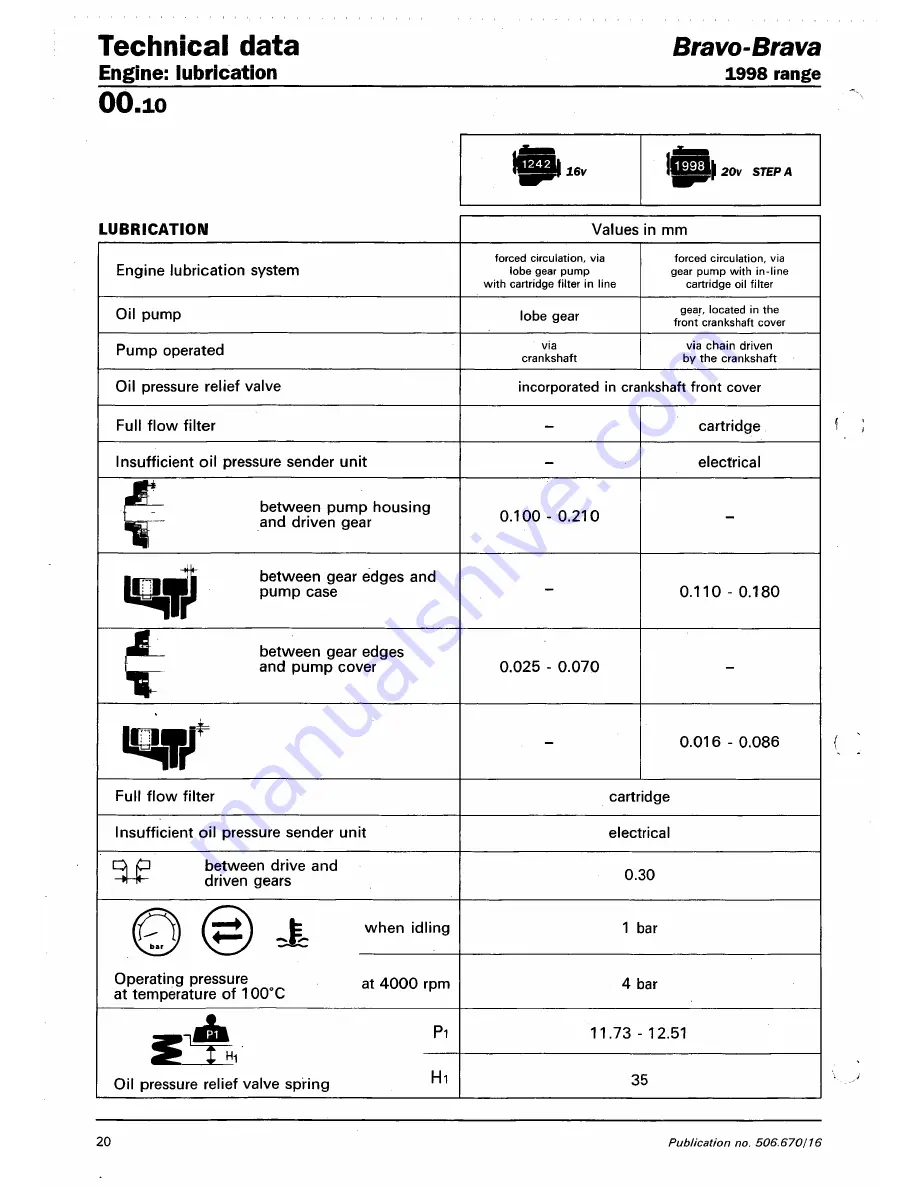 Fiat 1996 Brava Service Manual Download Page 141