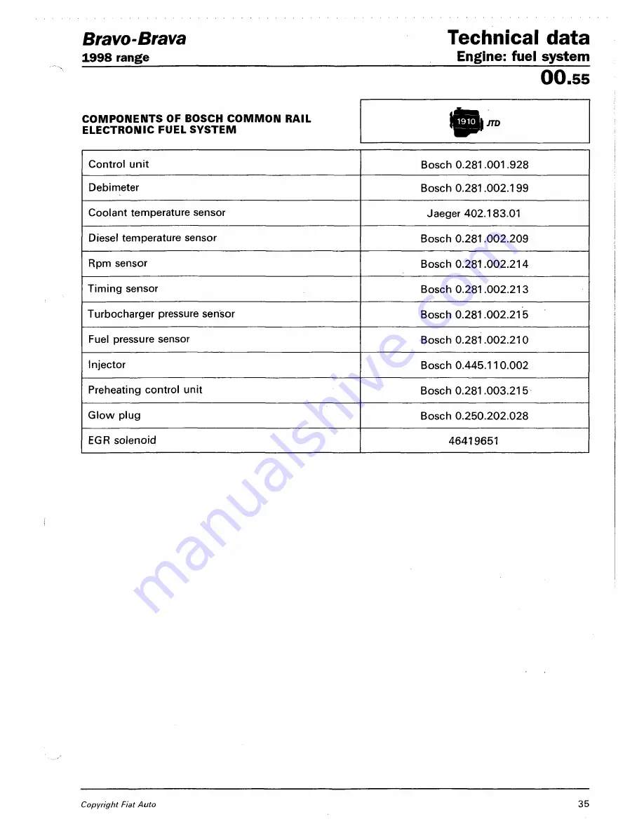 Fiat 1996 Brava Service Manual Download Page 156