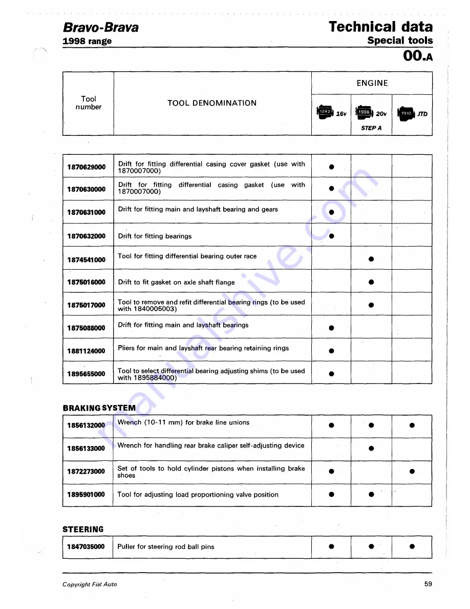 Fiat 1996 Brava Service Manual Download Page 180