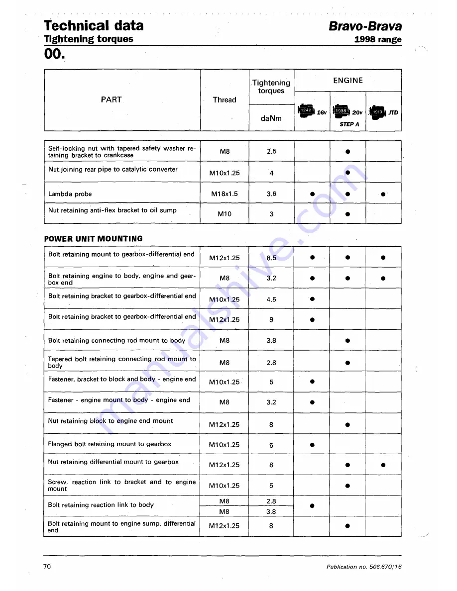 Fiat 1996 Brava Service Manual Download Page 191