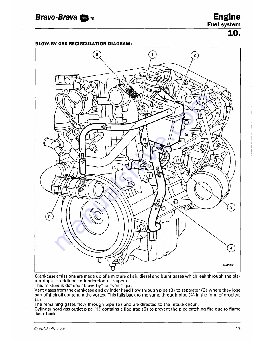 Fiat 1996 Brava Service Manual Download Page 217