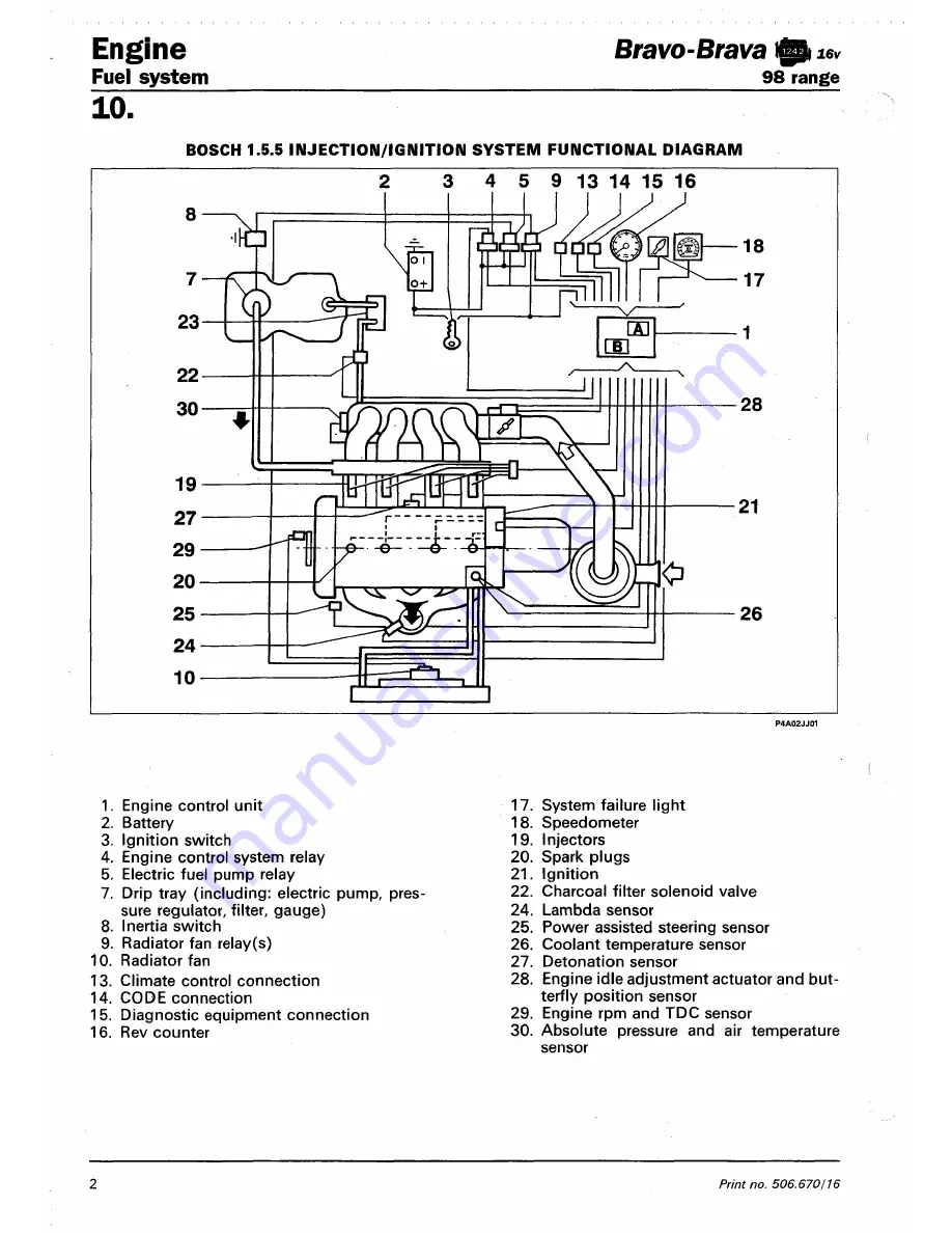 Fiat 1996 Brava Скачать руководство пользователя страница 253