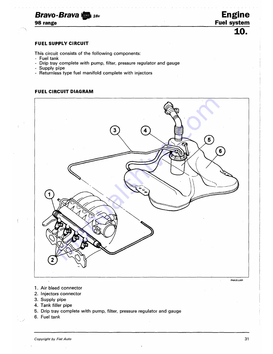 Fiat 1996 Brava Service Manual Download Page 282