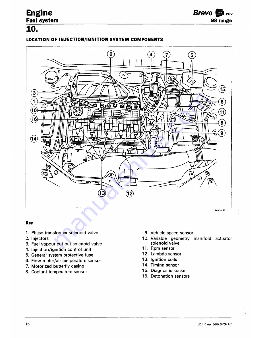 Fiat 1996 Brava Скачать руководство пользователя страница 322