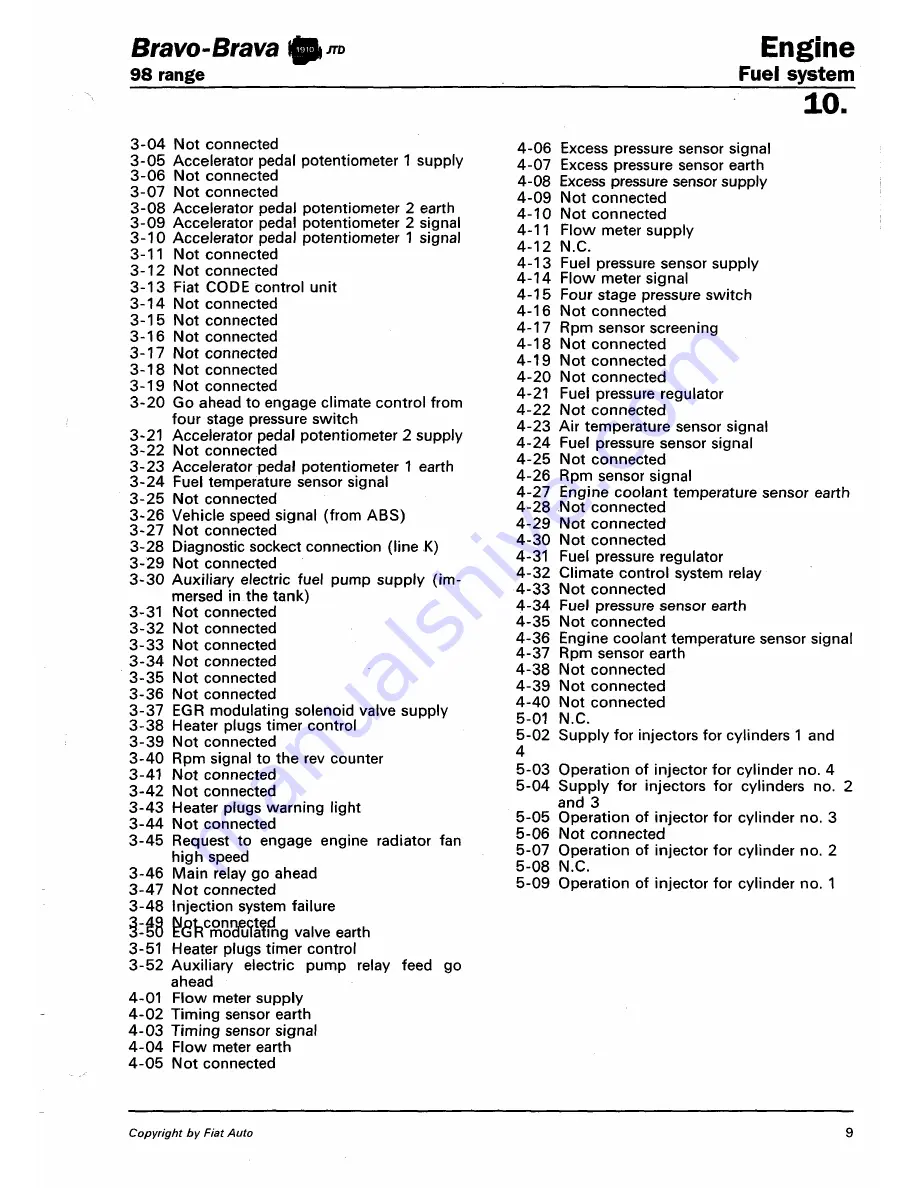 Fiat 1996 Brava Service Manual Download Page 358