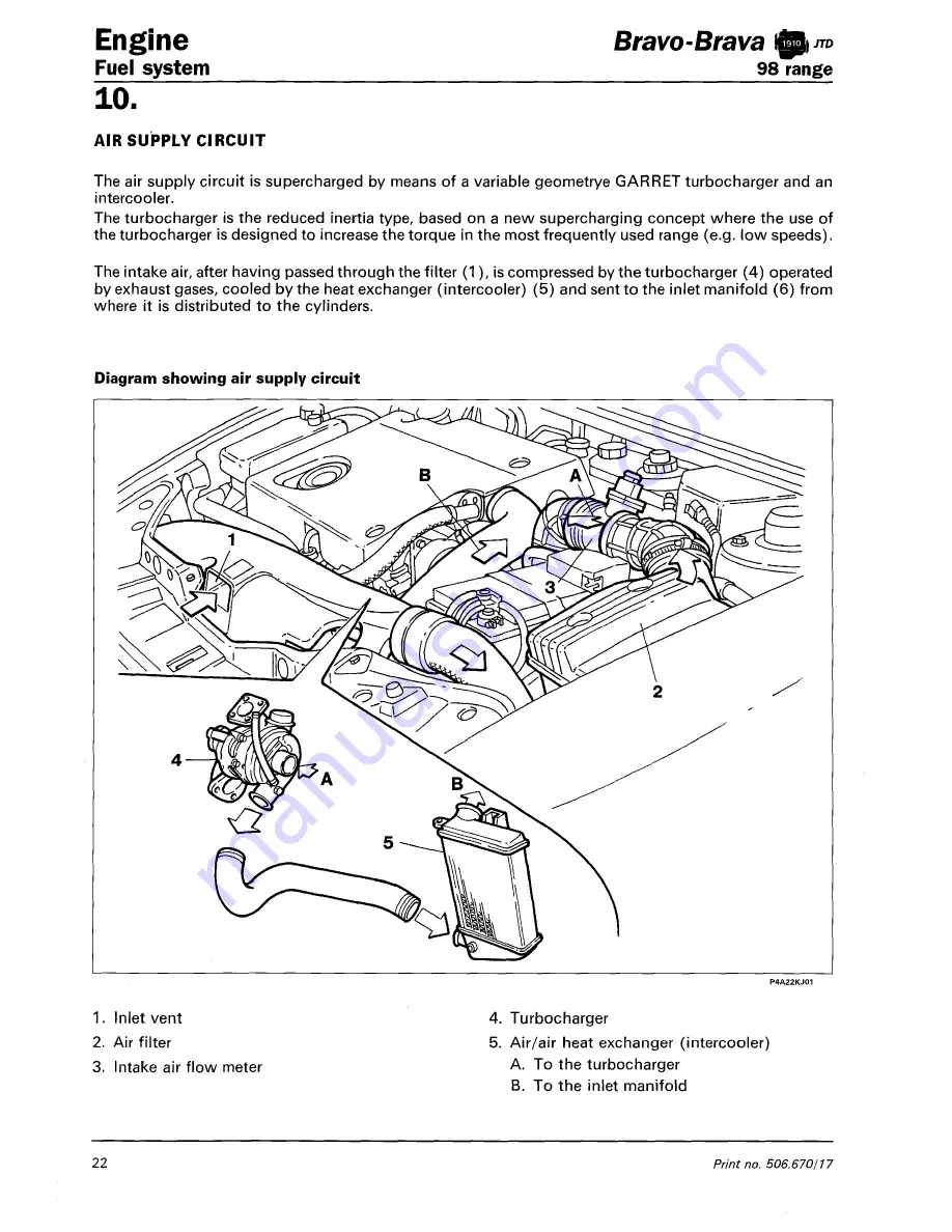 Fiat 1996 Brava Service Manual Download Page 371