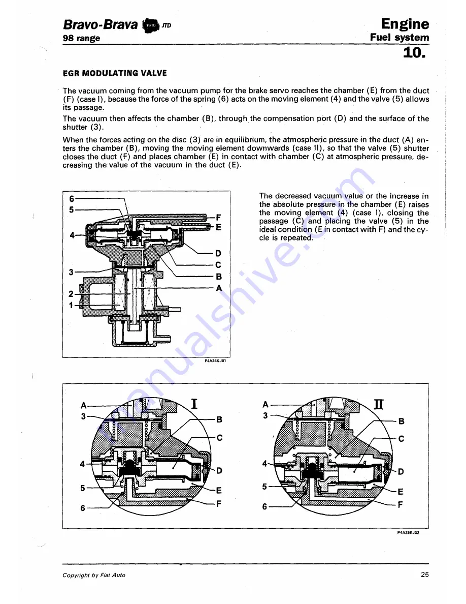 Fiat 1996 Brava Service Manual Download Page 374