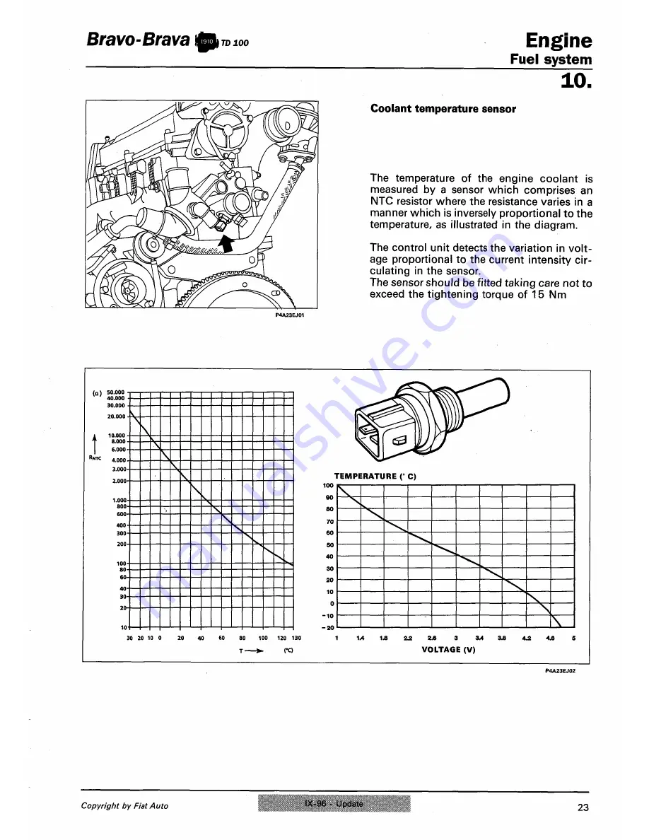 Fiat 1996 Brava Service Manual Download Page 402