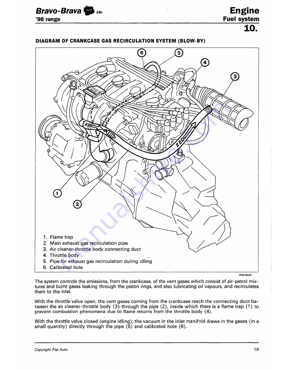 Fiat 1996 Brava Service Manual Download Page 431