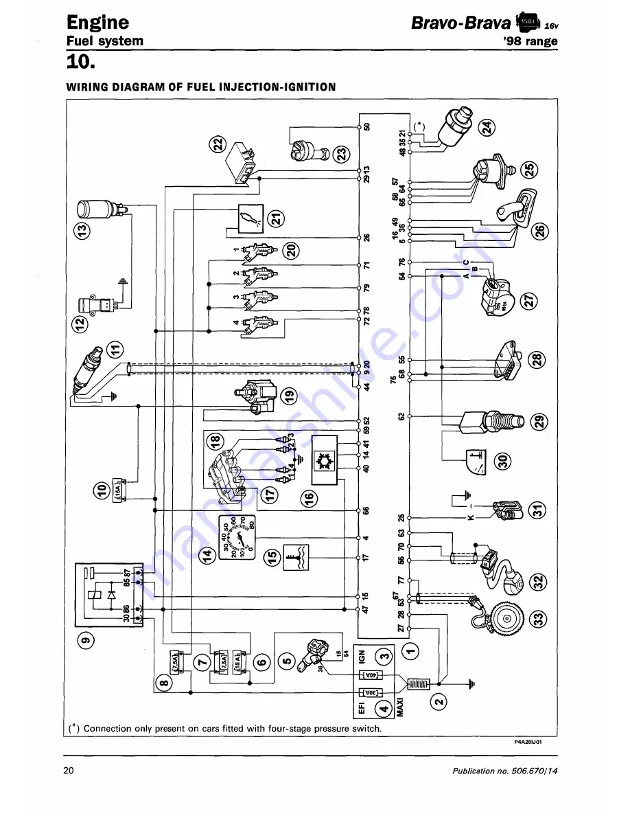 Fiat 1996 Brava Скачать руководство пользователя страница 432