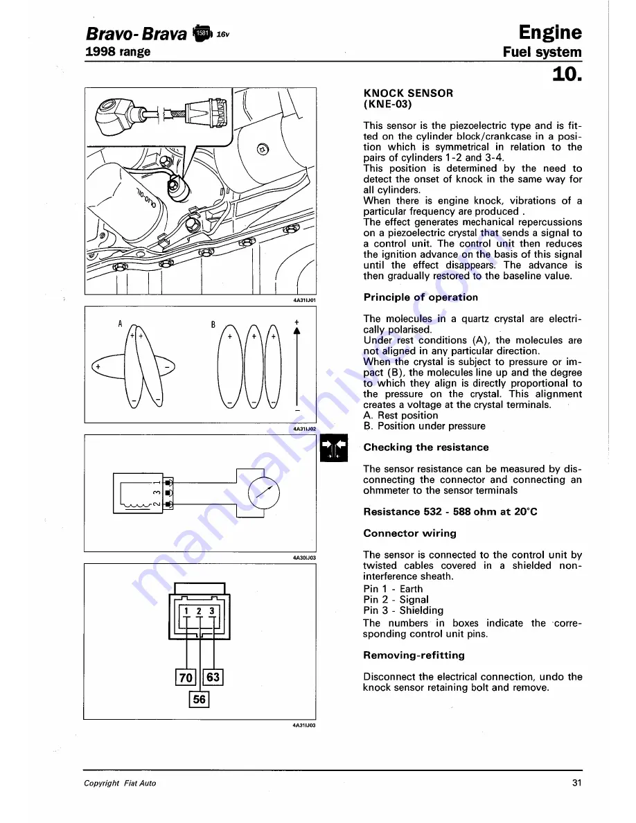 Fiat 1996 Brava Service Manual Download Page 443