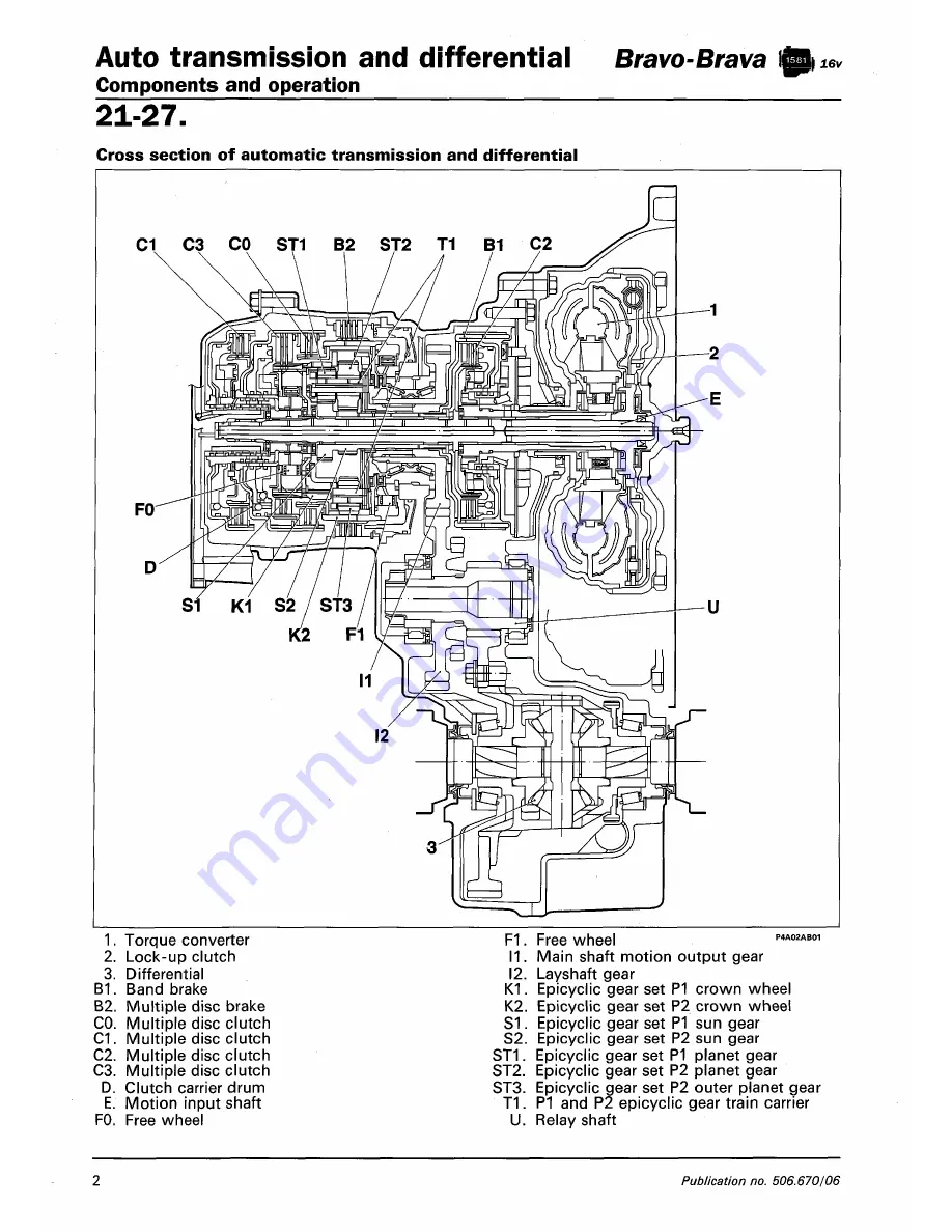 Fiat 1996 Brava Service Manual Download Page 479