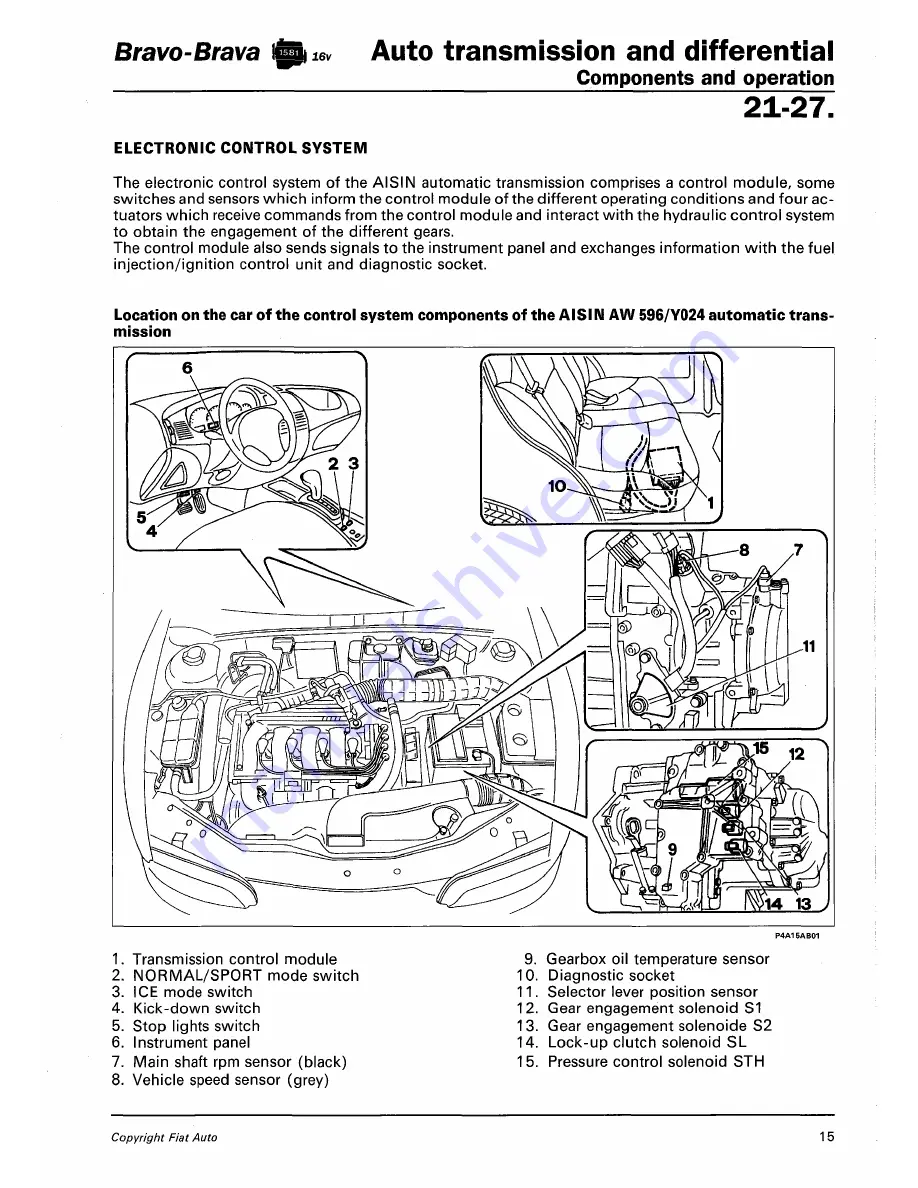 Fiat 1996 Brava Скачать руководство пользователя страница 492