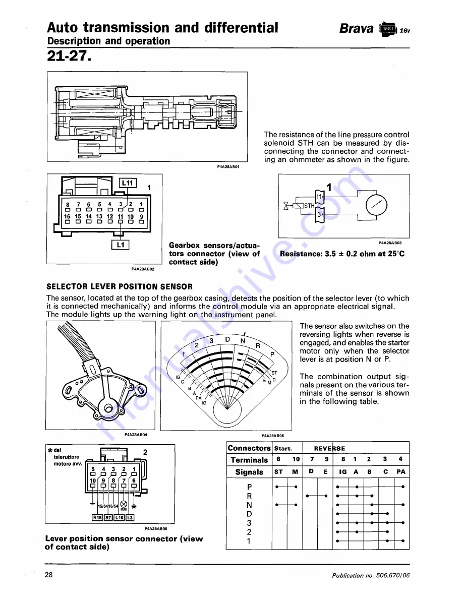 Fiat 1996 Brava Service Manual Download Page 505