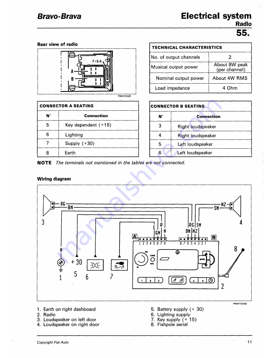 Fiat 1996 Brava Service Manual Download Page 612